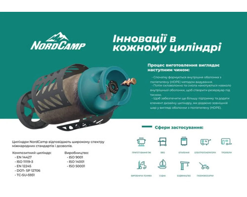 Балон газовий композитний Nord Camp 12.5л (NC20130)