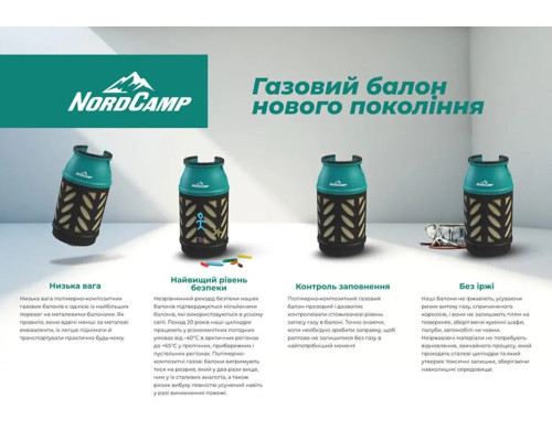 Балон газовий композитний Nord Camp 18.2л (NC20190)